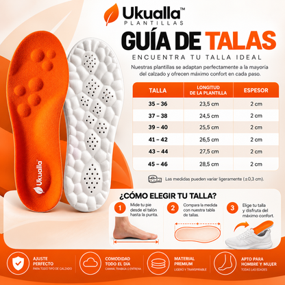 kualla FlexStep™